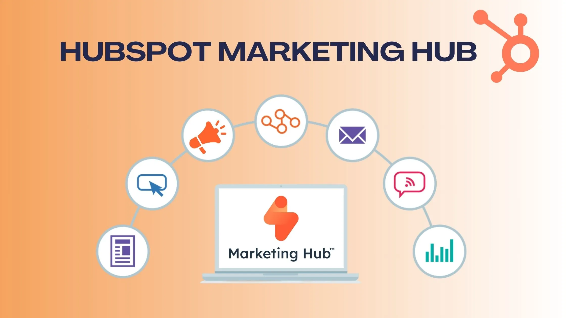 Dominate Your Market & Crush Goals with Hubspot Hub, Explosive Growth