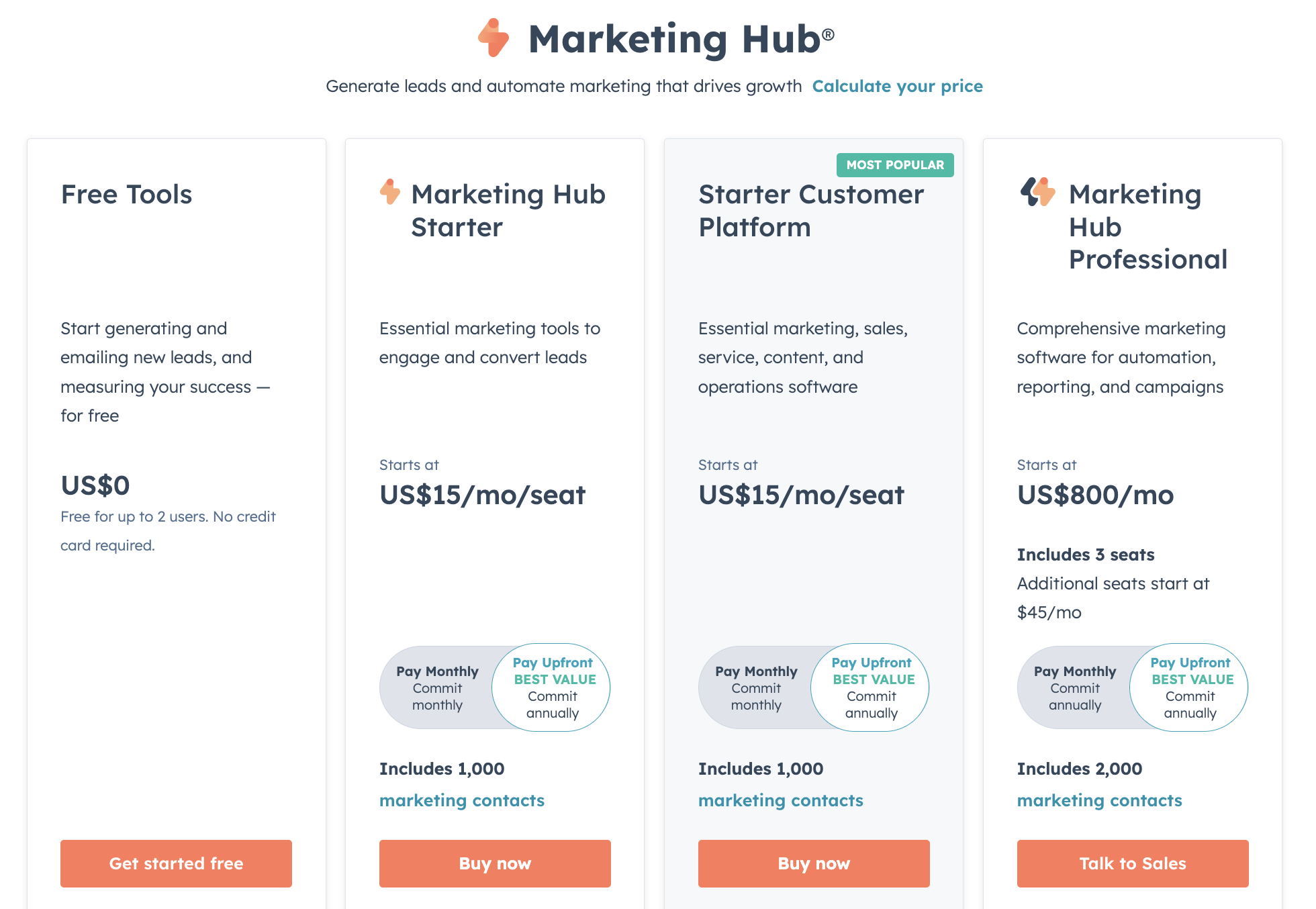 Hubspot pricing Hub marketing