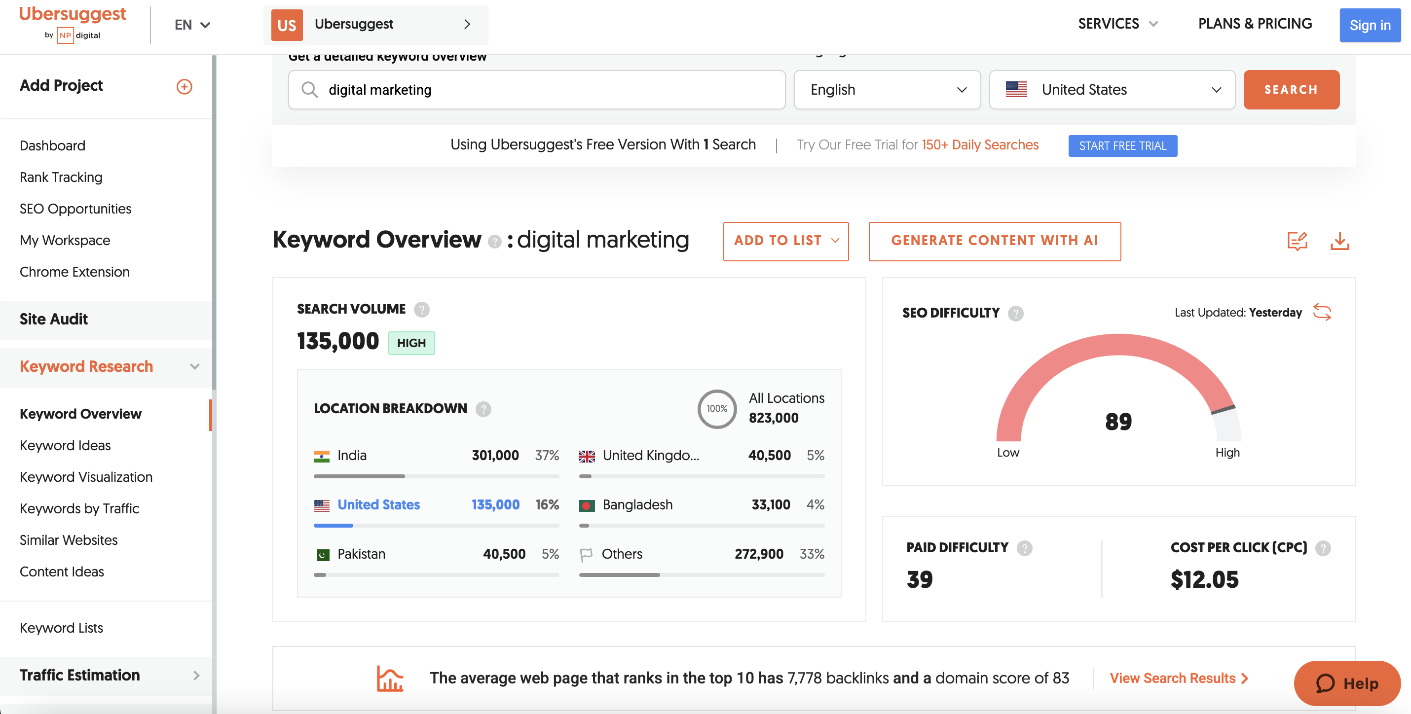 ubersuggest keyword